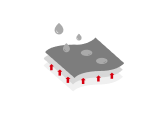 Waterproofng Materials