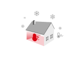 Insulation Materials